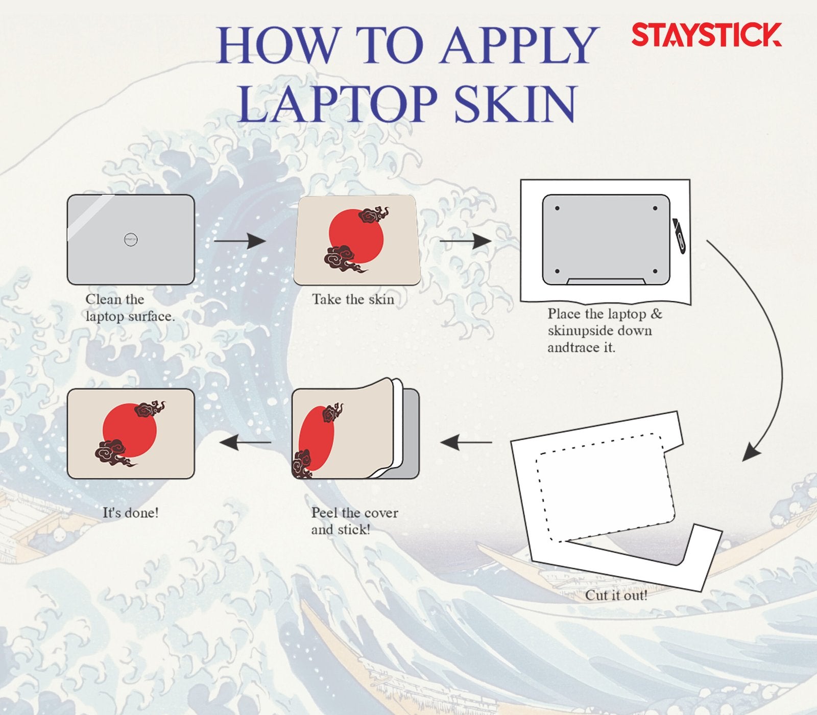WAVE OF KANGUWA Laptop Skin